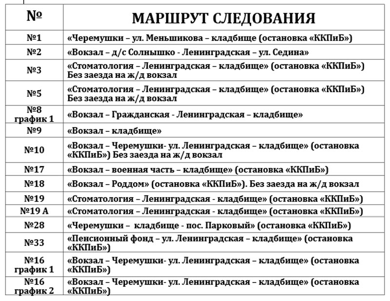 Расписание автобусов в городе Тихорецк